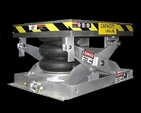 OMNIMETAL PNEUMATIC SERIES SCISSOR LIFTS.jpg